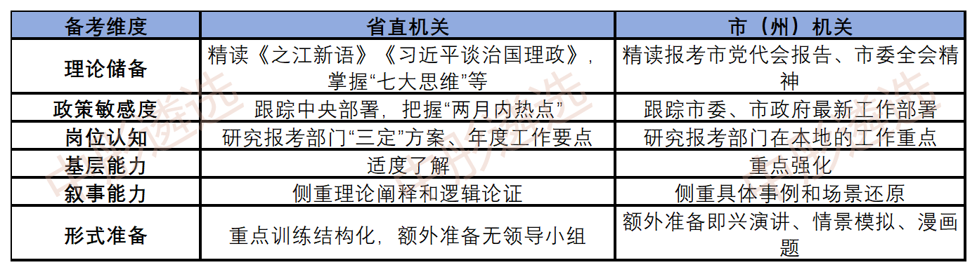 工作簿1_Sheet1(7).png