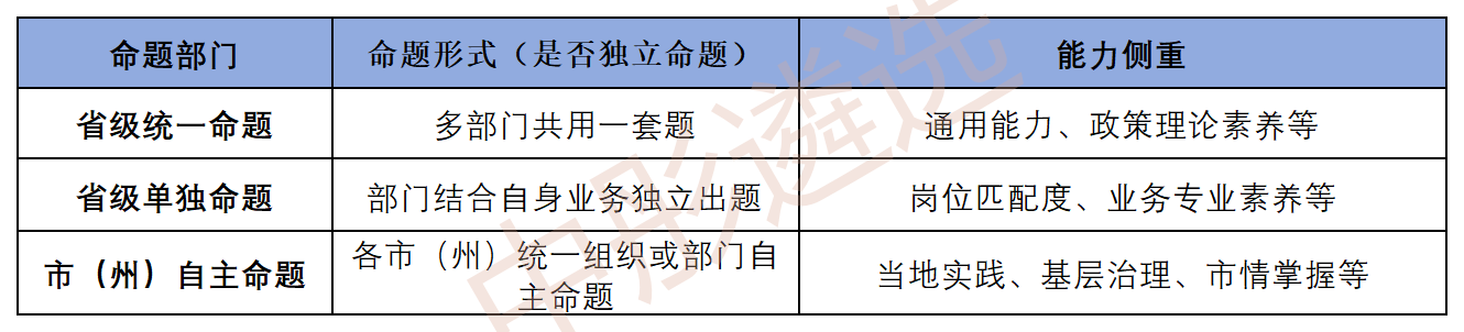 工作簿1_Sheet1(4).png