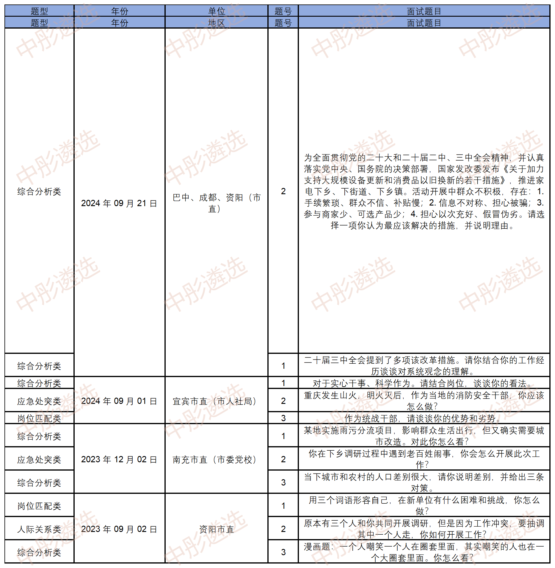 工作簿1_Sheet1(6).png