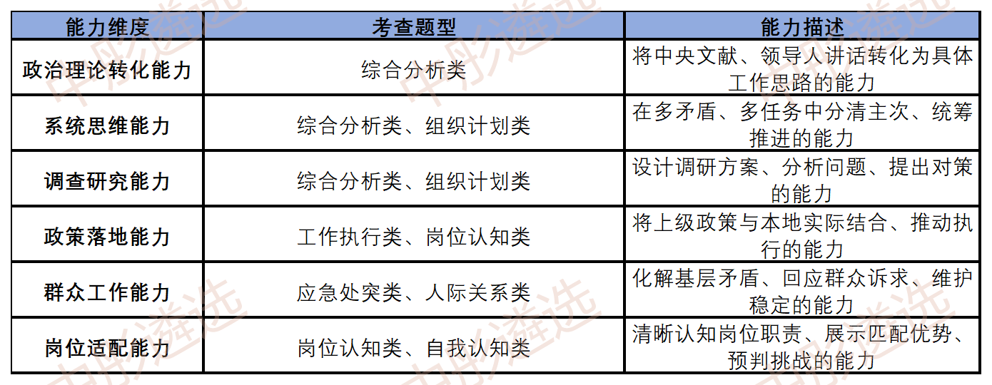 工作簿1_Sheet1(8).png