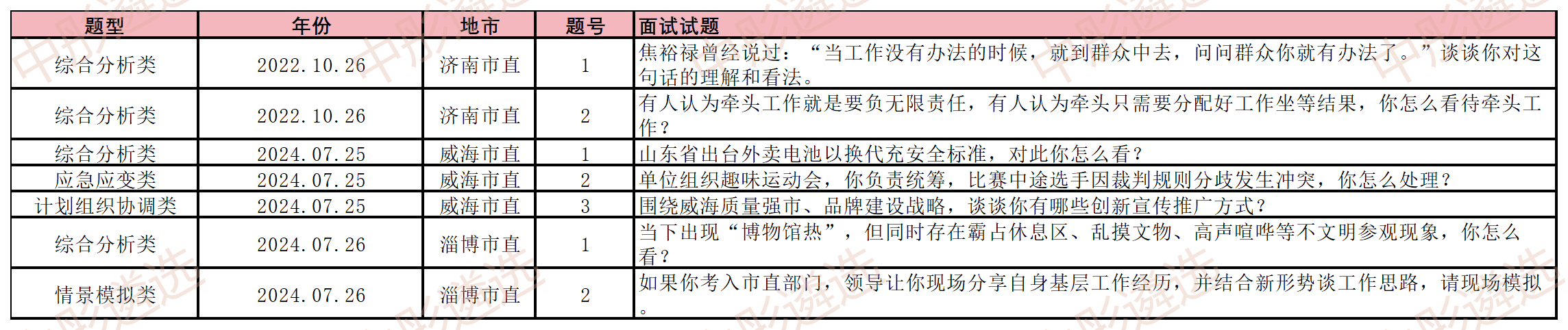 工作簿1_Sheet1(13).png