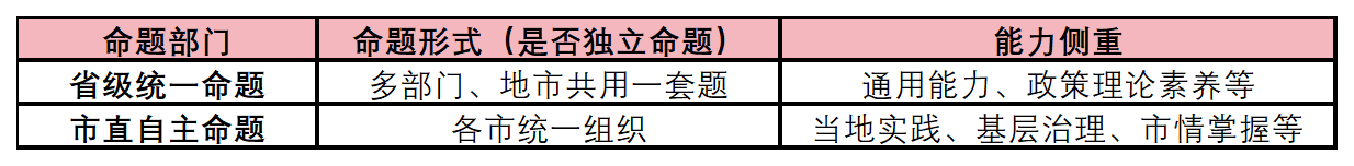 工作簿1_Sheet1(11).png