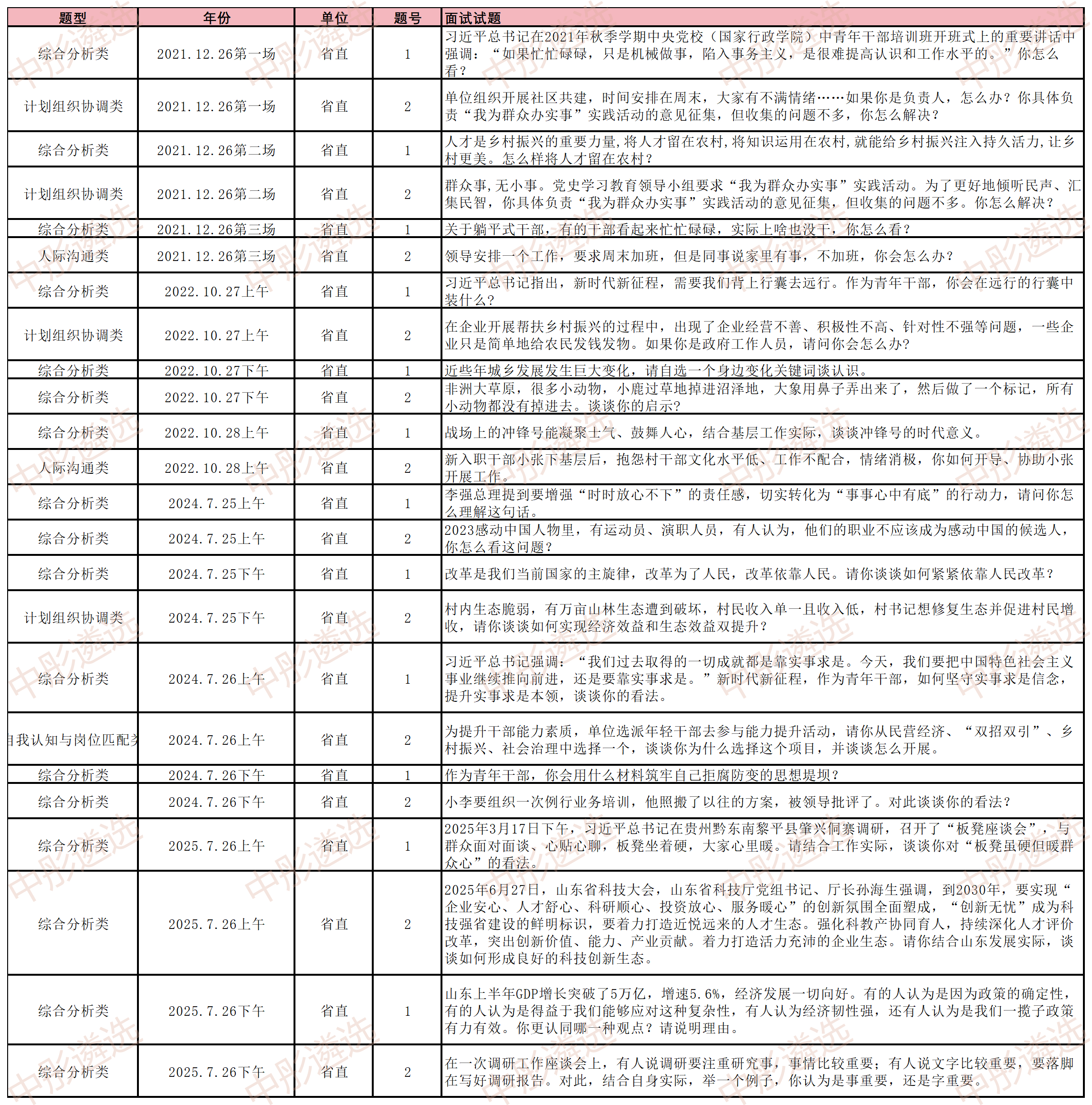 工作簿1_Sheet1(12).png
