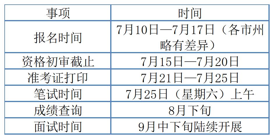 工作簿1_Sheet1.png