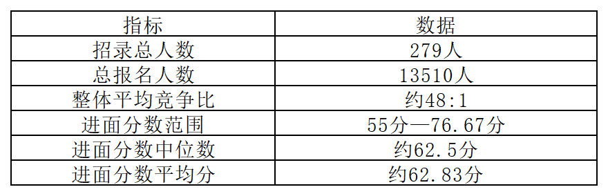 工作簿1_Sheet1.png