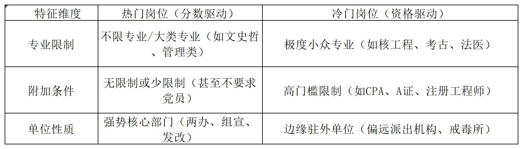 工作簿1_Sheet1.png