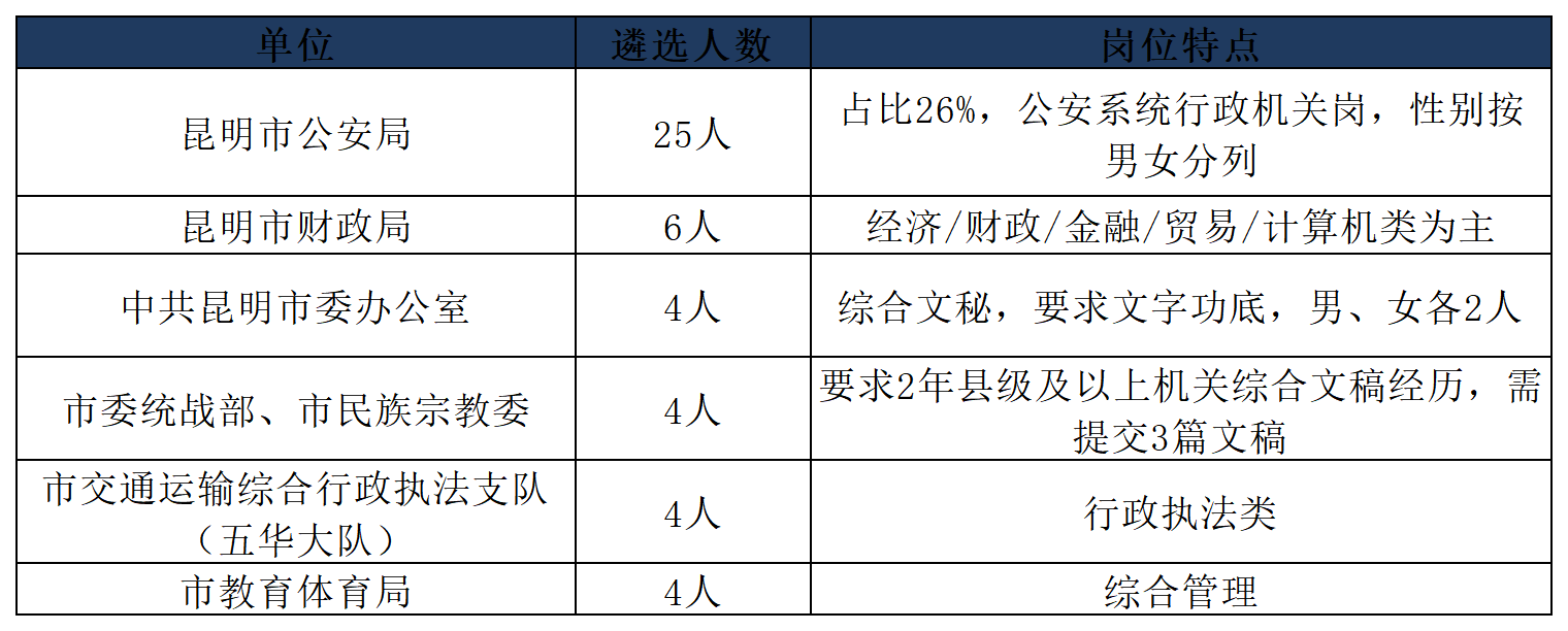 工作簿1_Sheet1(34).png