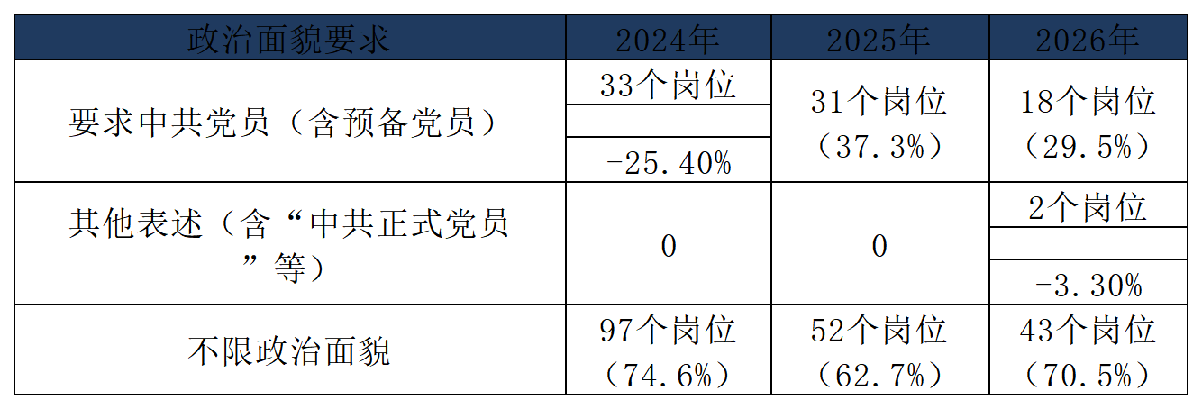 工作簿1_Sheet1(32).png